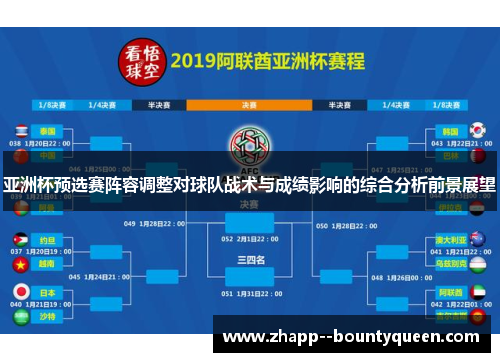 亚洲杯预选赛阵容调整对球队战术与成绩影响的综合分析前景展望